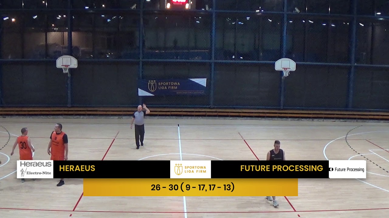 Heraeus vs Future Processing ( SLF Koszykówka, Jesień 2020)
